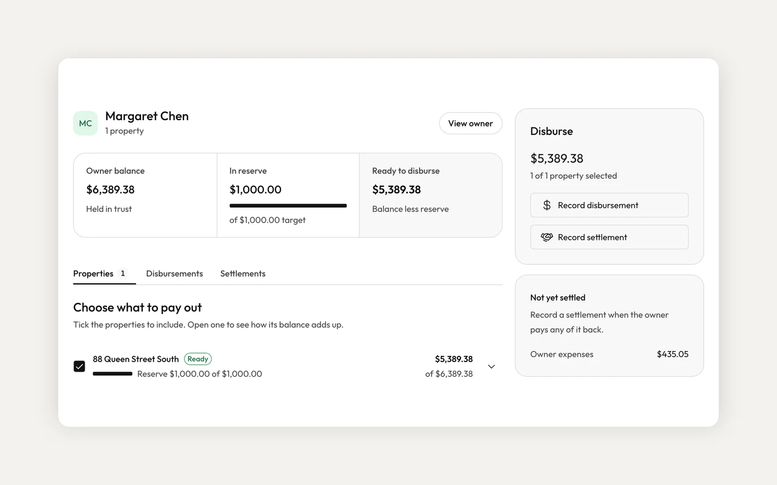 Margaret Chen's owner distributions page: Owner balance $6,389.38 held in trust, In reserve $1,000.00 with a full bar against its $1,000.00 target, Ready to disburse $5,389.38 as the balance less reserve, and under Choose what to pay out, 88 Queen Street South marked Ready with $5,389.38 of $6,389.38. The Disburse card shows $5,389.38 with Record disbursement and Record settlement.